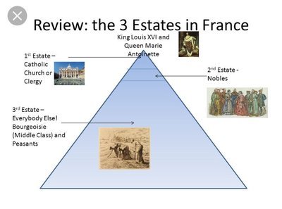France - casino westace